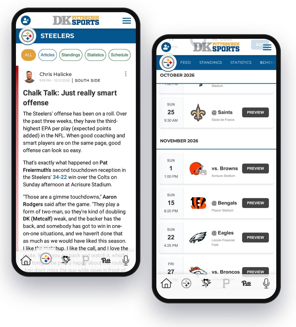 The Steelers team page and schedule on DK Pittsburgh Sports